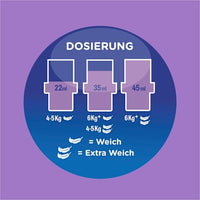 Weichspüler Traumfrisch 45 WL, 1.000 ml