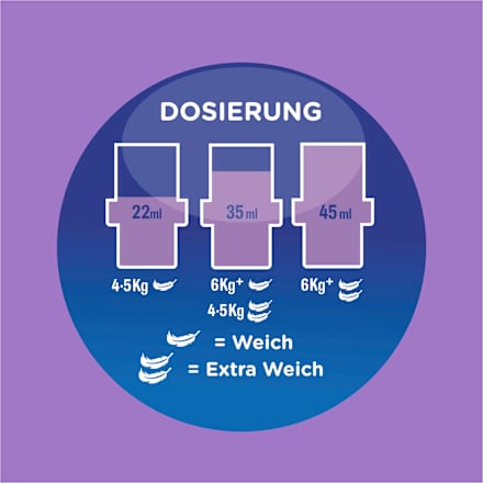 Weichspüler Traumfrisch 45 WL, 1 l