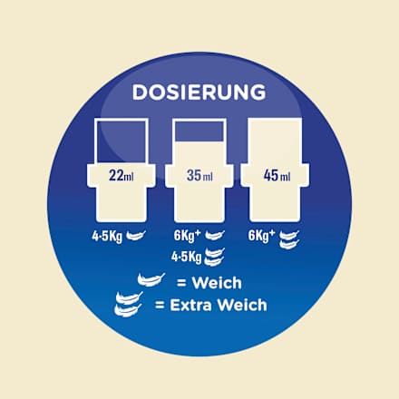 Weichspüler Vanille & Orchidee 45 WL, 1 l