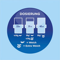 Weichspüler Windfrisch 45 WL, 1 l