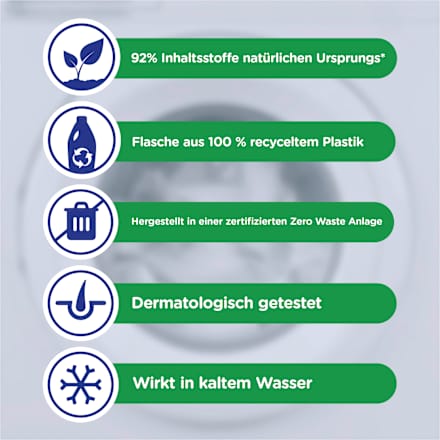 Wasverzachter Windfrisch 59WL, 1,3 l
