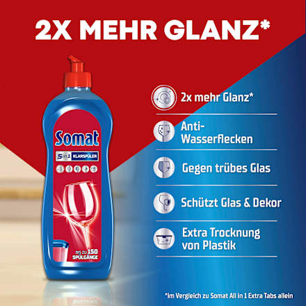 Glansspoelmiddel Brilliant Shine, 750 ml