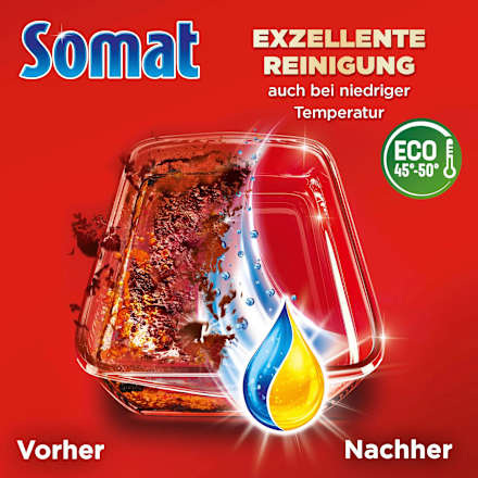Vaatwasmiddel Excellence Duo Power Gel Citroen &amp; Limoen 58 wasbeurten, 928 ml