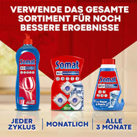 Spülmaschinen-Tabs All in 1 Extra Vorteilspack, 92 St