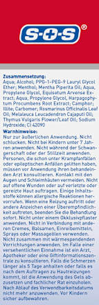 Schmerz-Stopp-Gel, 50 ml