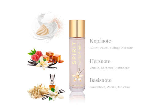 Vanille Wonders Eau de Parfum, 30 ml