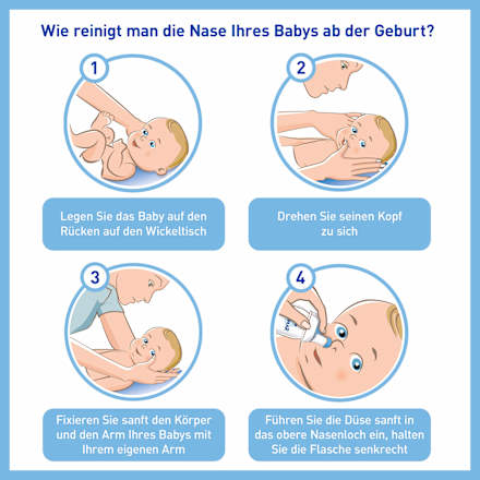Nasenhygiene Baby, 50 ml