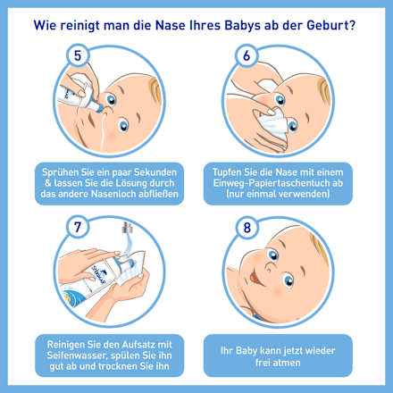 Nasenspray & Spülung 2in1, verstopfte Nase Baby, 50 ml
