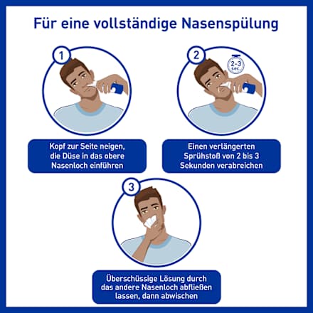 Nasenspray & Spülung 2in1, verstopfte Nase, 50 ml
