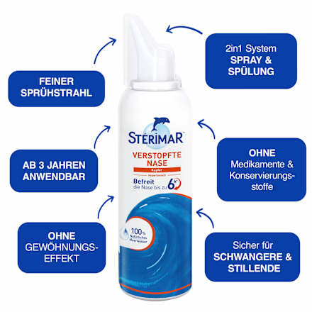 Nasenspray & Spülung 2in1, verstopfte Nase, 50 ml