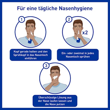 Nasenspray & Spülung 2in1, verstopfte Nase, 50 ml
