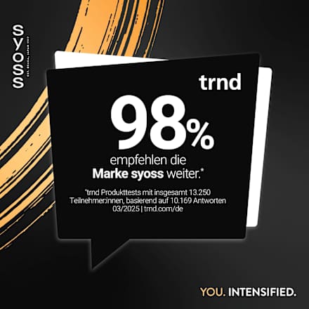 Conditioner Intense Curls, 250 ml syoss