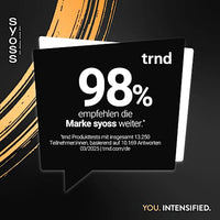 Conditioner Intense Curls, 250 ml syoss