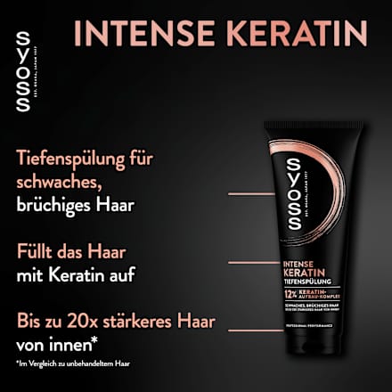 Conditioner Intense Keratine, 250 ml