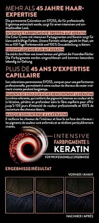 Haarkleur 1_4 Blauwzwart, 1 stuk