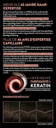 Haarkleur 3_1 Donkerbruin, 1 stuk