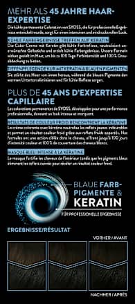 Haarkleur 3_59 Koel Donkerbruin, 1 stuk