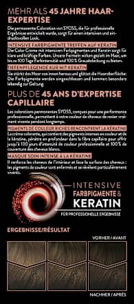 Haarkleur 5_1 Lichtbruin, 1 stuk