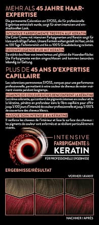 Haarkleur 5_29 Intens Rood, 1 stuk