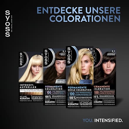 Syoss Haarfarbe 8_11 Naturblond, 1 St