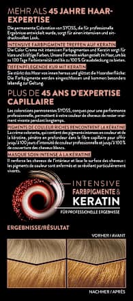 Haarkleur 8_7 Honingblond, 1 stuk