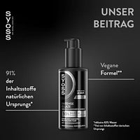 Haarserum Intense Glaze, 100 ml
