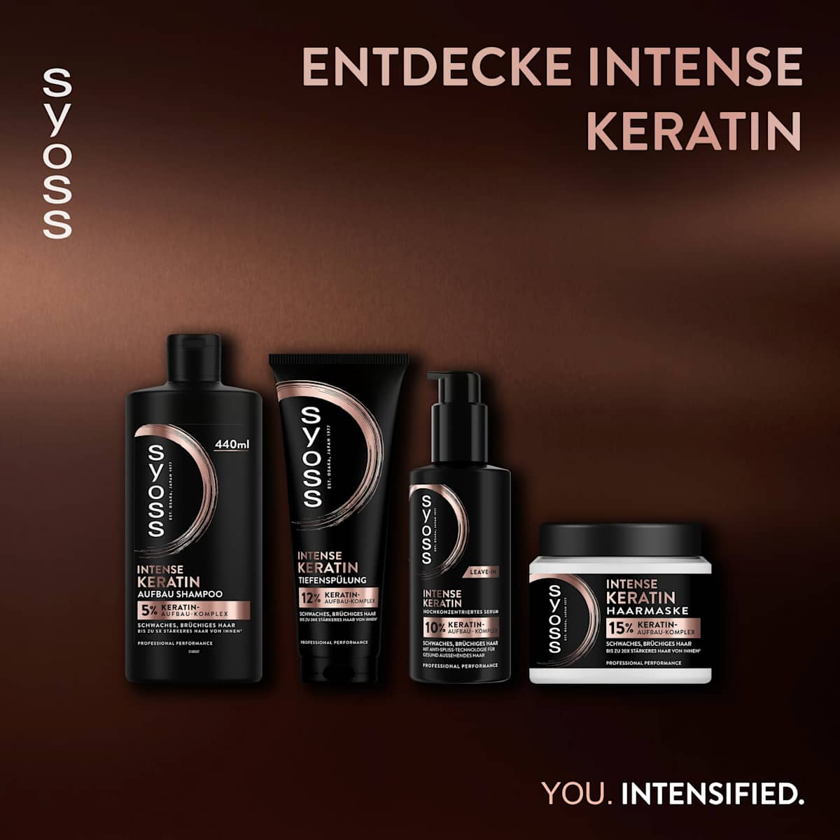syoss Leave-In Serum Intense Keratin, 100 ml