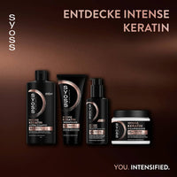 syoss Leave-In Serum Intense Keratin, 100 ml