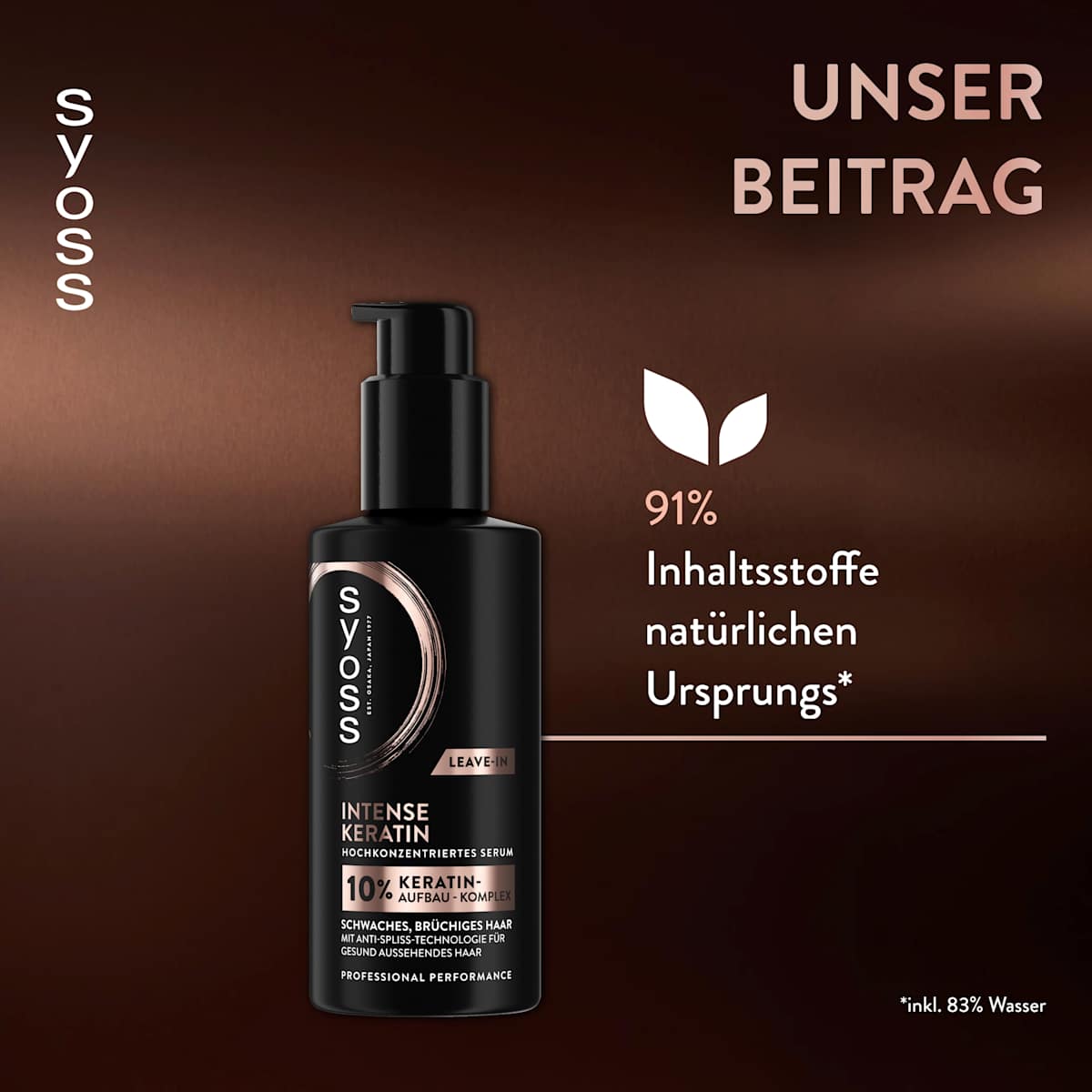 syoss Leave-In Serum Intense Keratin, 100 ml