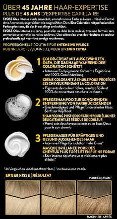 Haarfarbe 10_50 helles Aschblond, 1 St