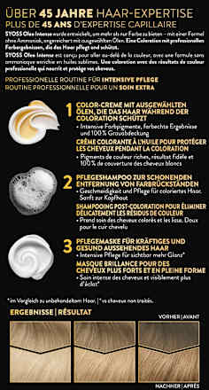 Haarfarbe 10_50 helles Aschblond, 1 St