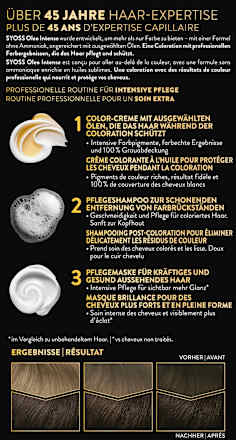 Haarfarbe 4_50 Naturbraun, 1 St