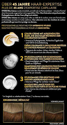 Haarfarbe 4_60 Goldbraun, 1 St