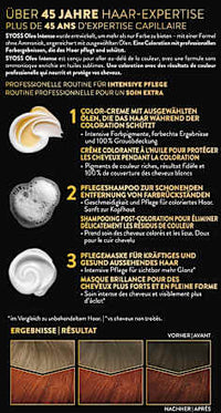 Haarfarbe 5_77 Kupferrot, 1 St