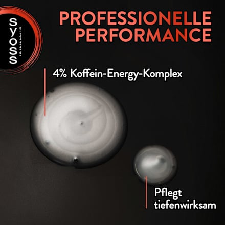 Shampoo Men Intense Power, 440 ml
