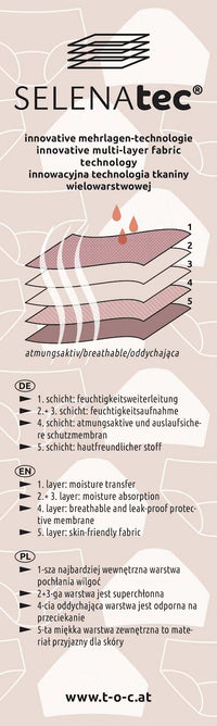 Periodenunterwäsche Hipster schwarz Gr. S, 1 St