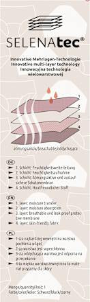 Periodenunterwäsche Hipster schwarz Gr. XS, 1 St