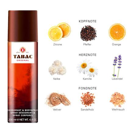 Originele deodorantspray, 200 ml