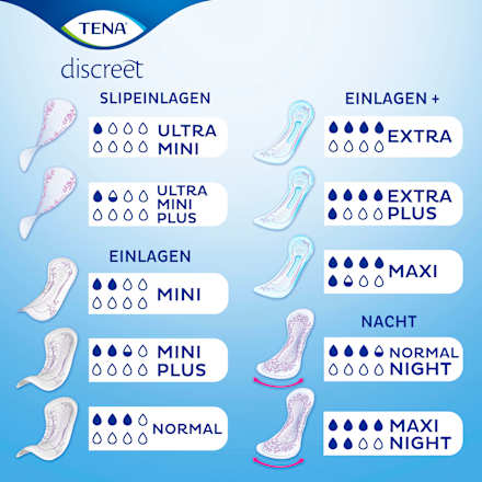 discreet Einlagen Inkontinenz Extra Plus, 8 St