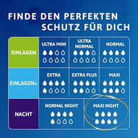 discrete Maxi Nacht Incontinentie Pads, 6 stuks