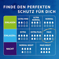 discreet Einlagen Inkontinenz Protect+ Maxi, 6 St
