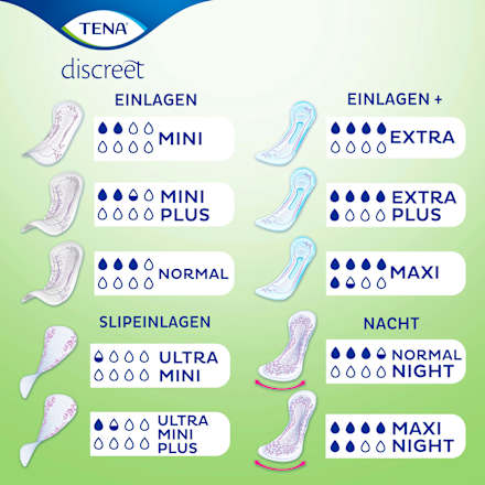 discreet Slipeinlagen Inkontinenz Ultra Mini Plus, 24 St