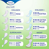 discreet Slipeinlagen Inkontinenz Ultra Mini Plus, 24 St