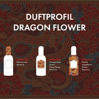 Dragon Flower Eau de Toilette, 100 ml