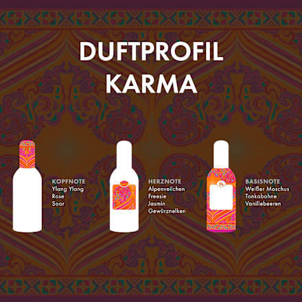 Karma Eau de Toilette, 100 ml