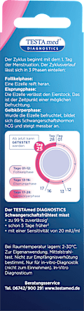 Schwangerschaftstest Frühtest, 1 St