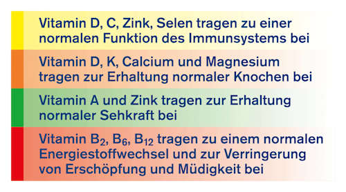 AZ tabletten, 48 g