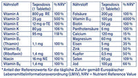 AZ tabletten, 48 g