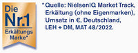 Anginosan Halstabletten Kirsche zuckerfrei, 20 St