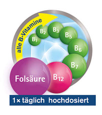 Folsäure 800 Depot Mini Tabletten 60 St, 15,3 g